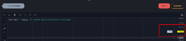 5. Stop Loss