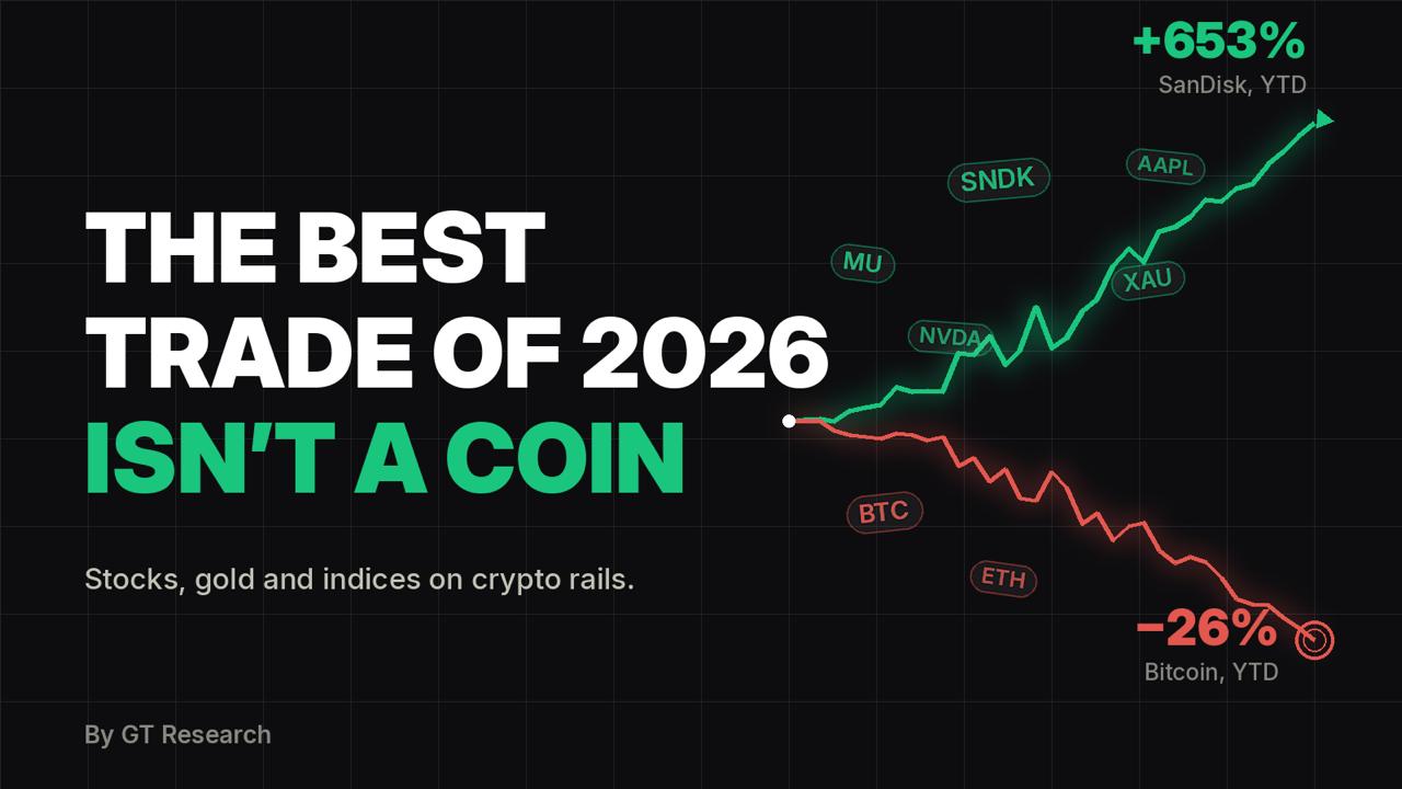 The Best Trade of 2026 Isn't a Coin