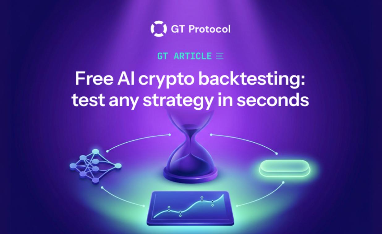 GT AI Backtest interface showing an AI-generated strategy card and a backtest result with chart and deals list