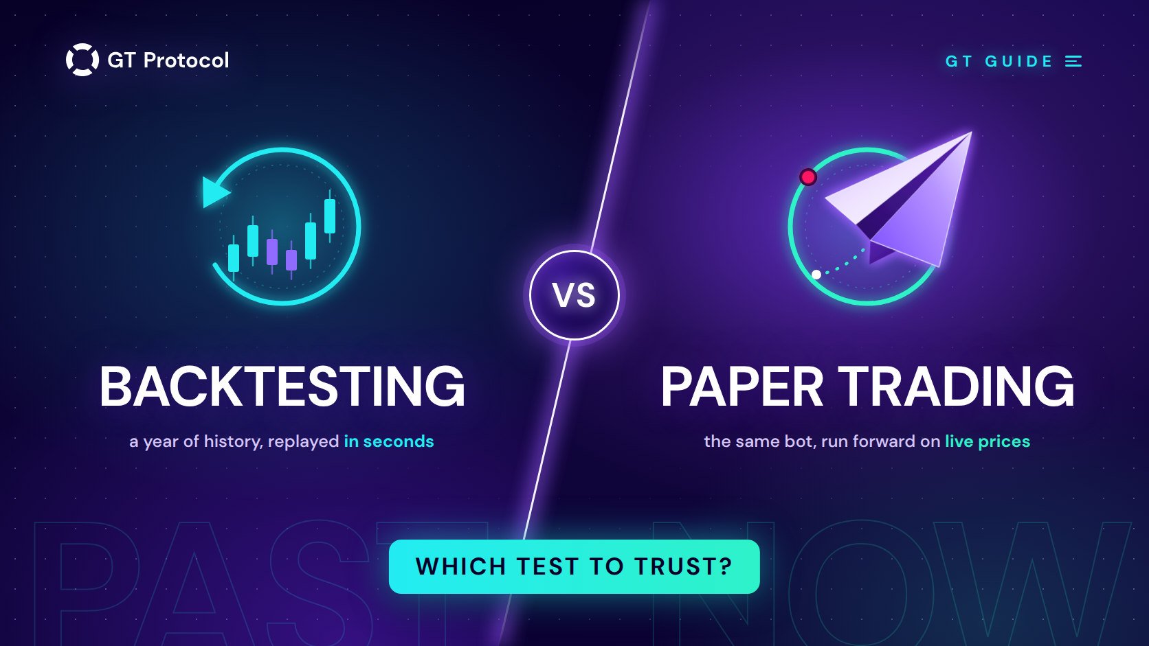 Backtesting vs Paper Trading: Which Test to Trust?