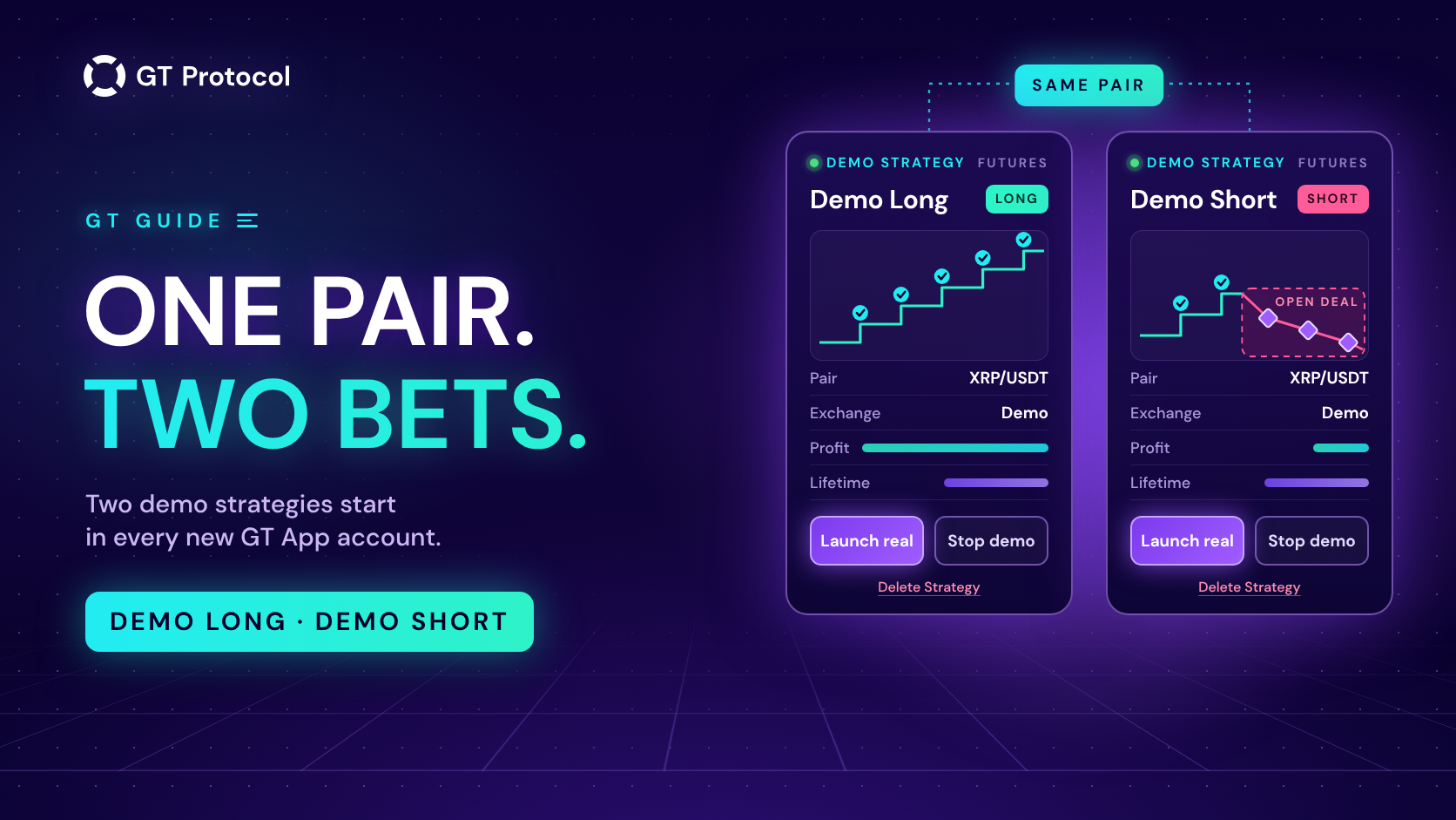 What Are Demo Long and Demo Short in GT App?