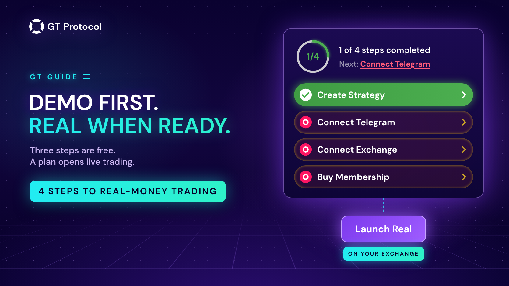 Four Steps from Sign-Up to Real-Money Trading in GT App