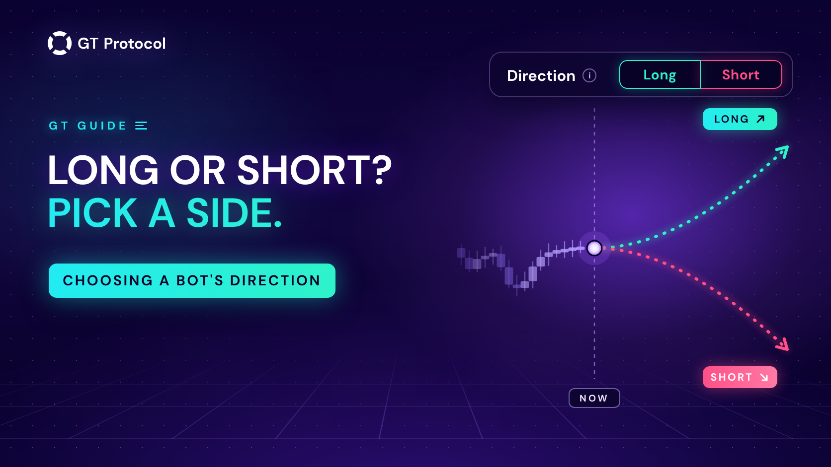 Long or Short: Choosing a Trading Bot's Direction in GT App