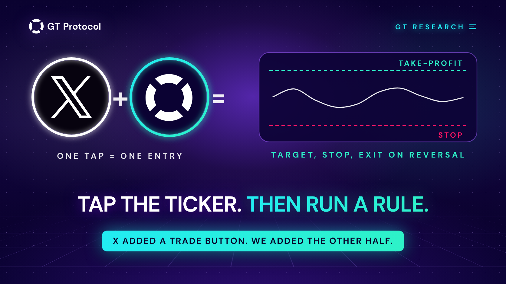 X Added a Trade Button. What Happens After You Tap It